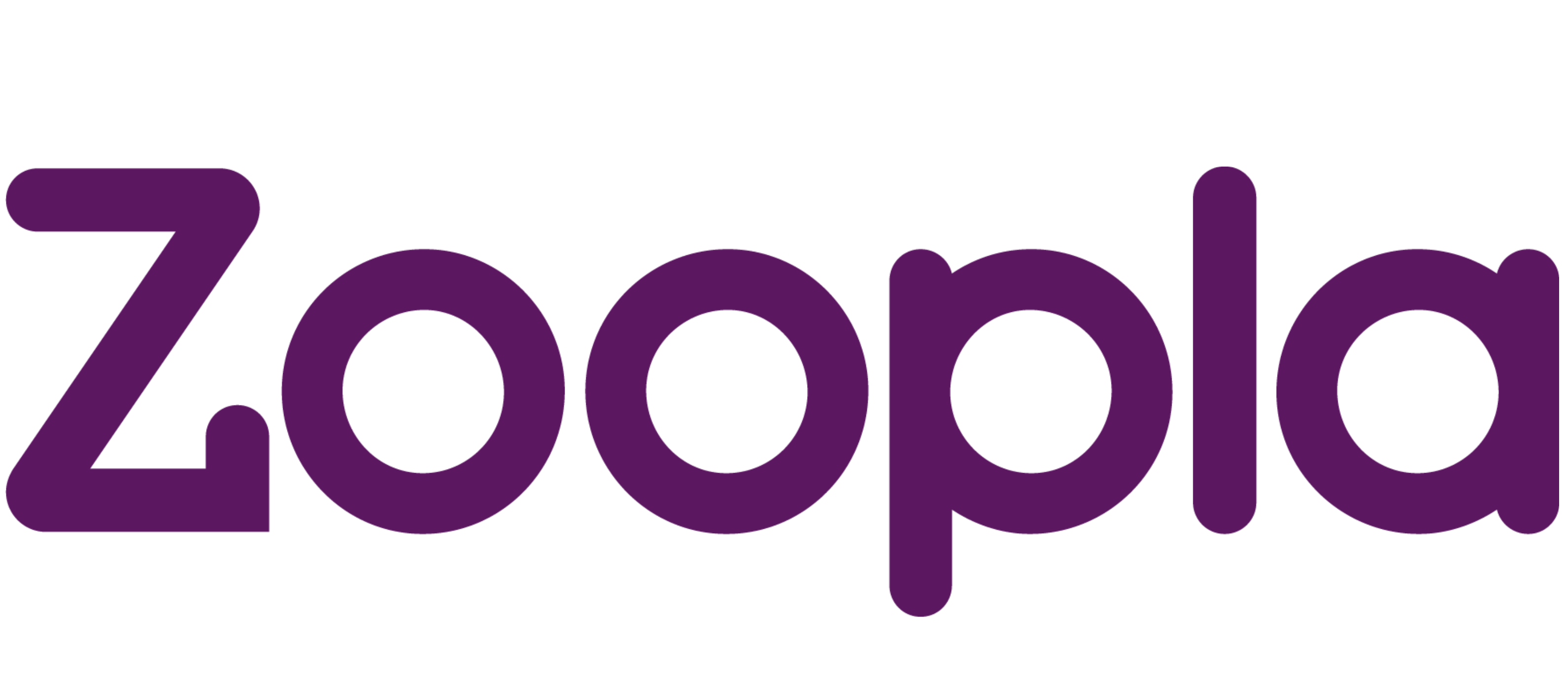 Virtual viewings for use on Zoopla